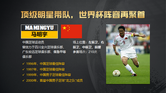 IFDA世界传奇系列——2019传奇杯足球全明星中国赛 成都站