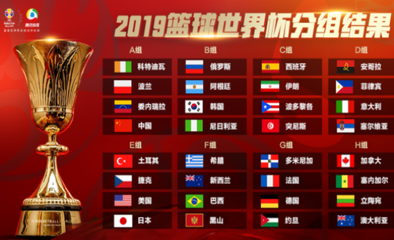深圳男篮世界杯2Evs2F