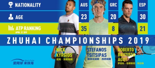 珠海ATP网球冠军赛