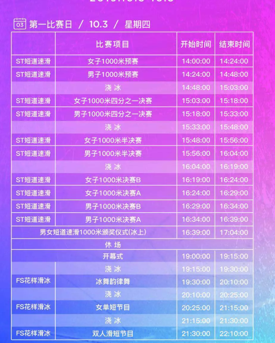上海超级杯短道速滑及花样滑冰大奖赛