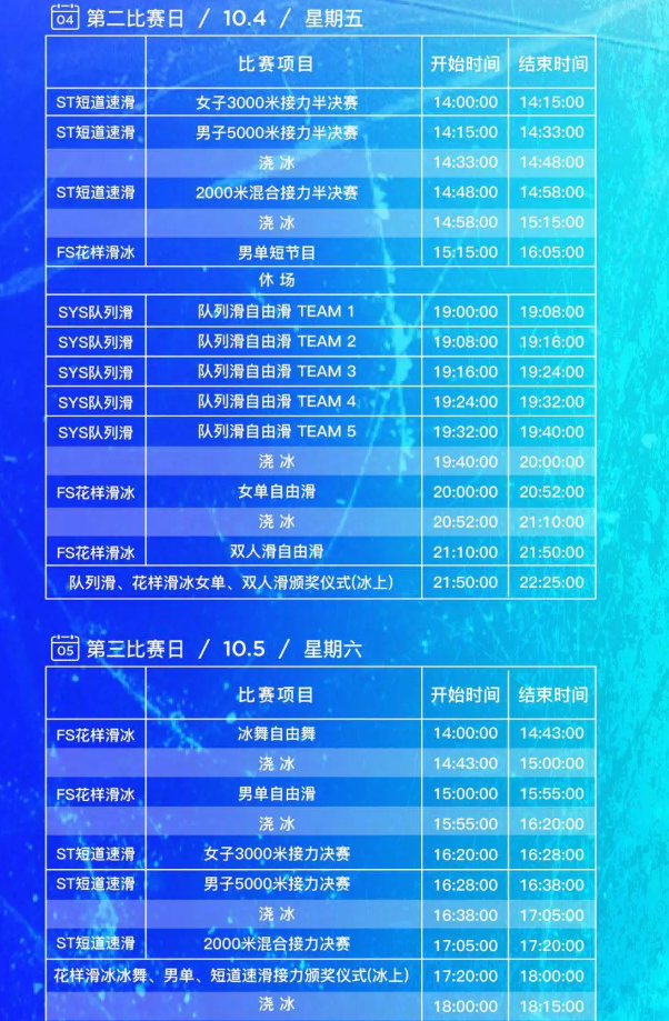 上海超级杯短道速滑及花样滑冰大奖赛