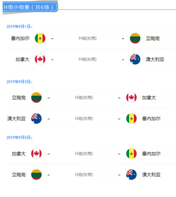 东莞2019篮球世界杯