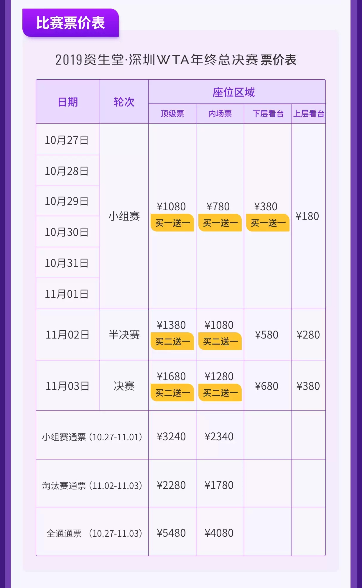 2019资生堂·深圳WTA年终总决赛