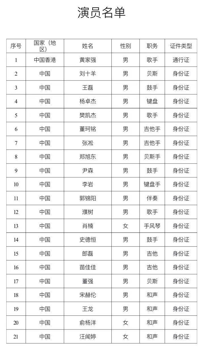 搖滾狂歡夜銅陵站