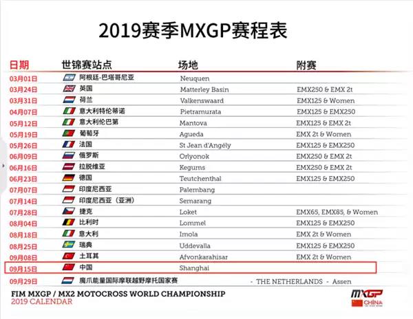 2019MXGP越野摩托车上海国际锦标赛