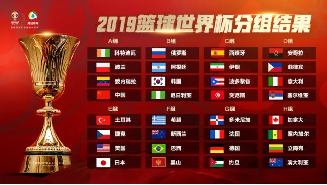 相约2019北京男篮世界杯半决赛(M87)