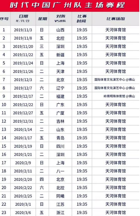 2019-2020CBA常规赛时代中国广州队佛山主场比赛