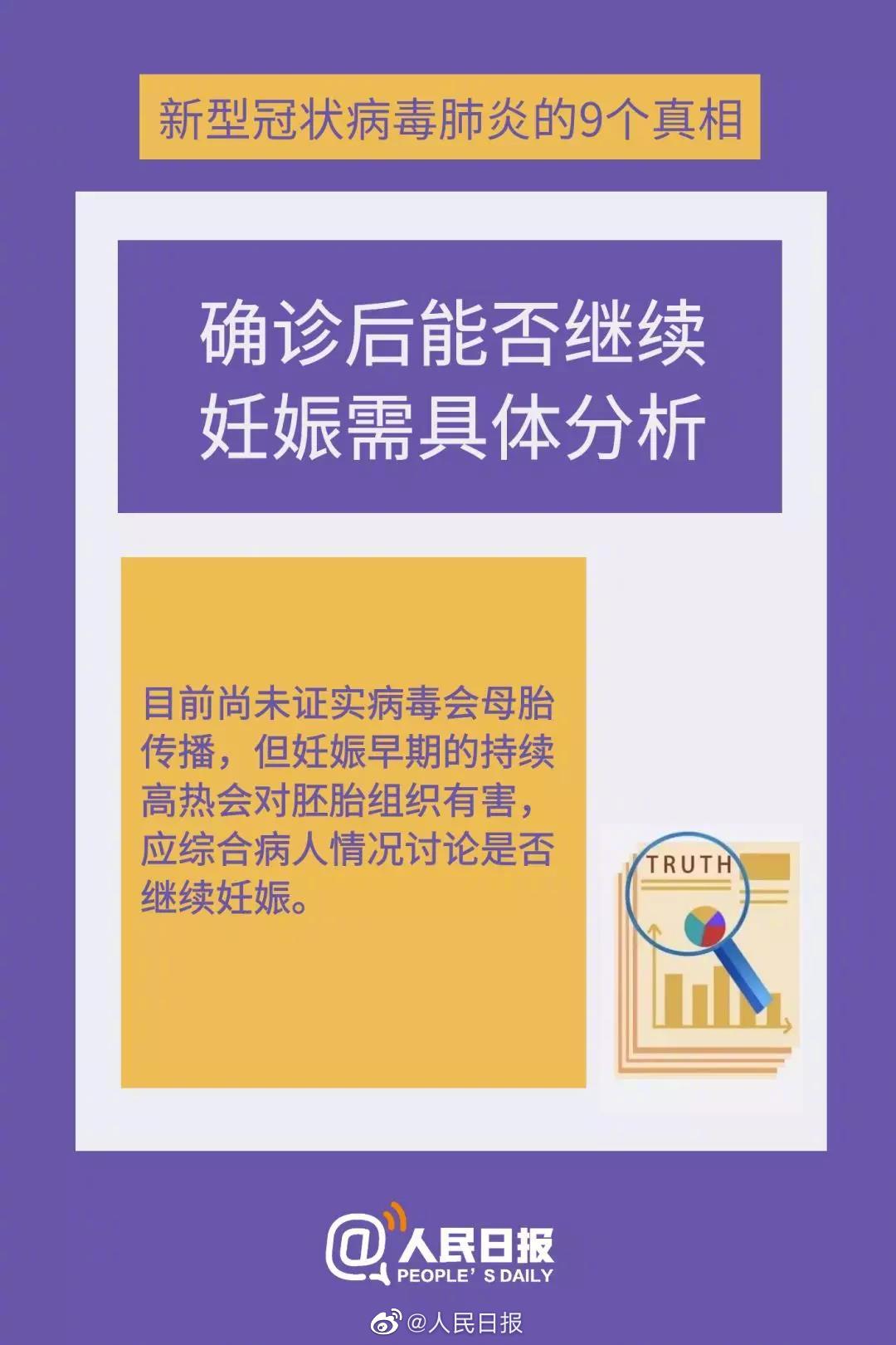 感染了新型冠状病毒会有后遗症吗 孕妇确诊后还能继续妊娠吗 热备资讯