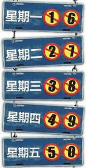 成都限行时间和范围（2018）