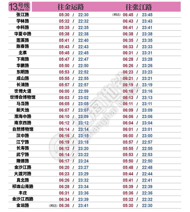  上海地铁时刻表2020最新版 (3月24日起启用)