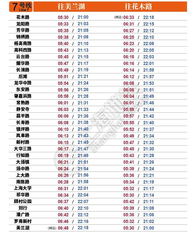  上海地铁时刻表2020最新版 (3月24日起启用)