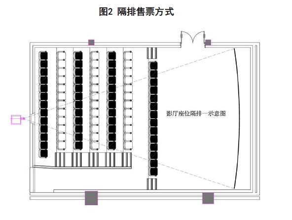 上海首批205家影院3月28日对外开放 附名单