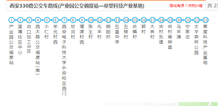 陕西太平国家森林公园紫荆花节攻略