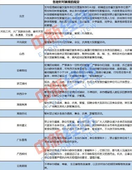 中国新闻网
