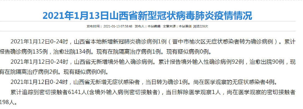 1月13日,全国确诊新冠病例情况又有新的变化,其中黑龙江,山西均有新增