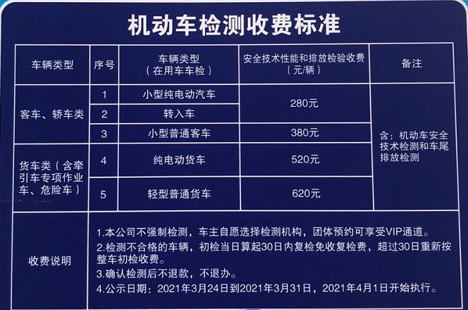 2021郑州车辆年审费用是多少网上预约流程