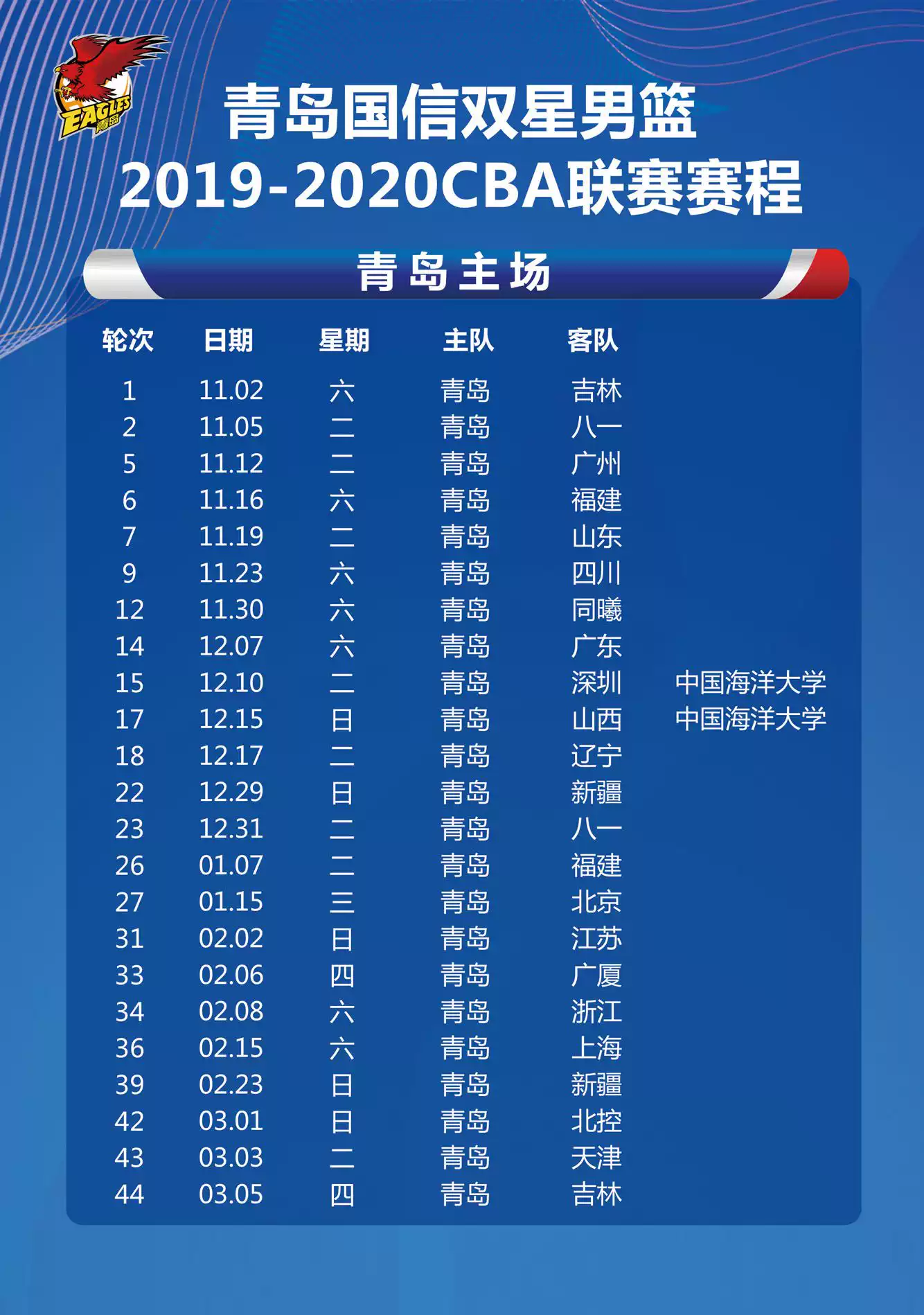20192020赛季cba常规赛青岛主场比赛赛程表门票及参赛球队名单