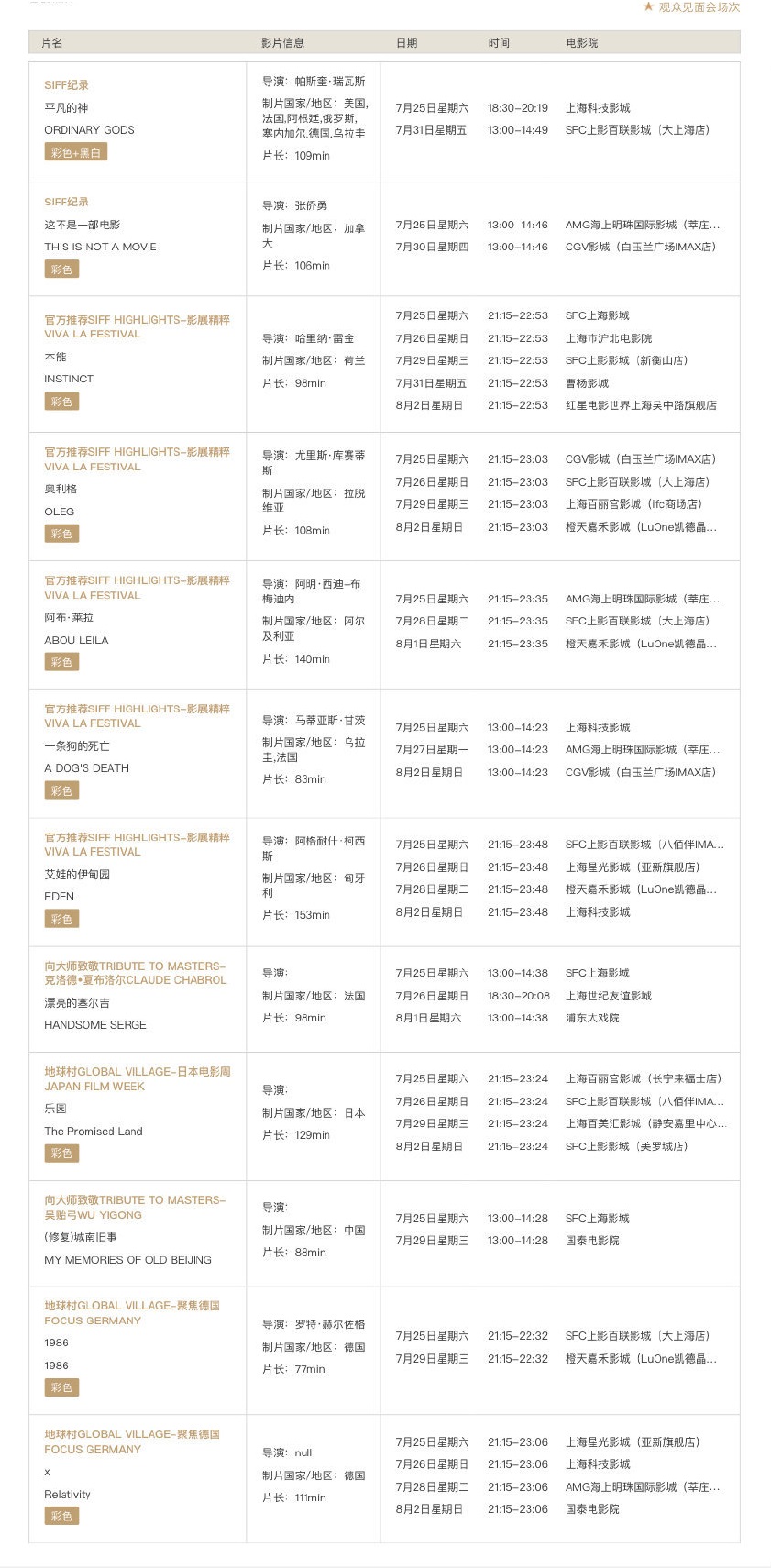 2021上海国际电影节排片表、时间、门票购票