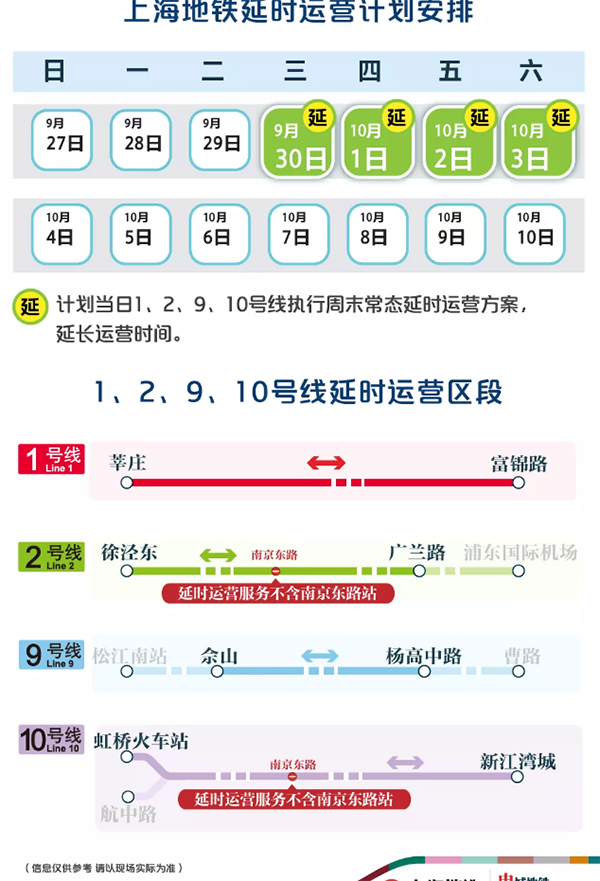国庆假期上海这四条线路将延时运营