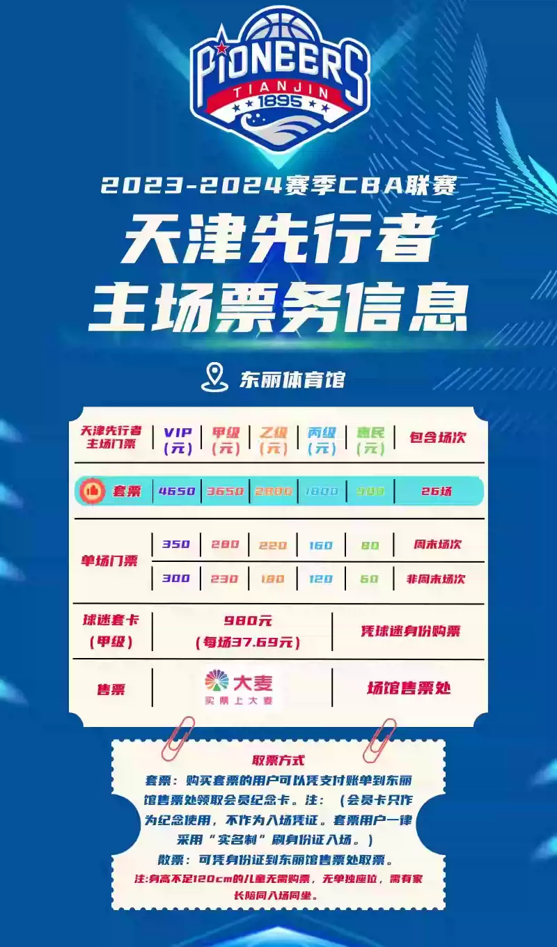 赛季中国男子篮球职业联赛天津赛区主场