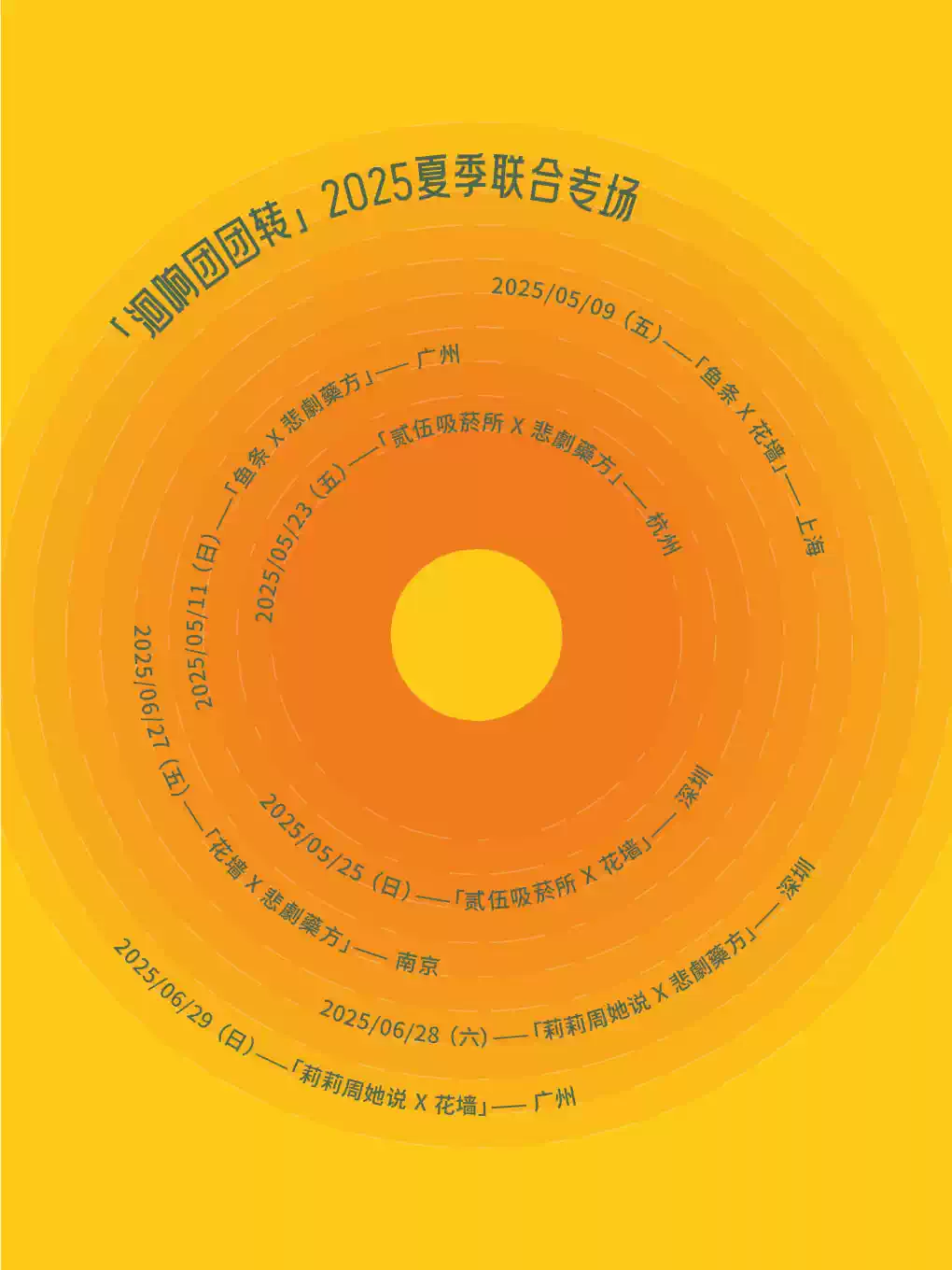 「洄響團(tuán)團(tuán)轉(zhuǎn)」莉莉周她說X悲劇薬方 聯(lián)合專場 深圳站