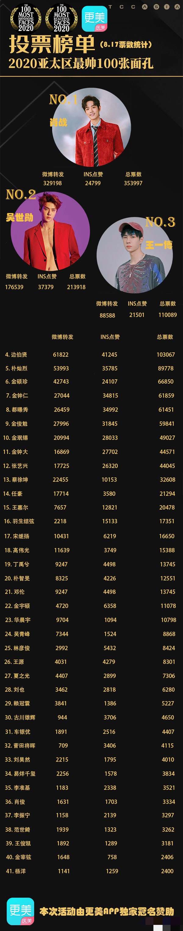 榜单.jpg