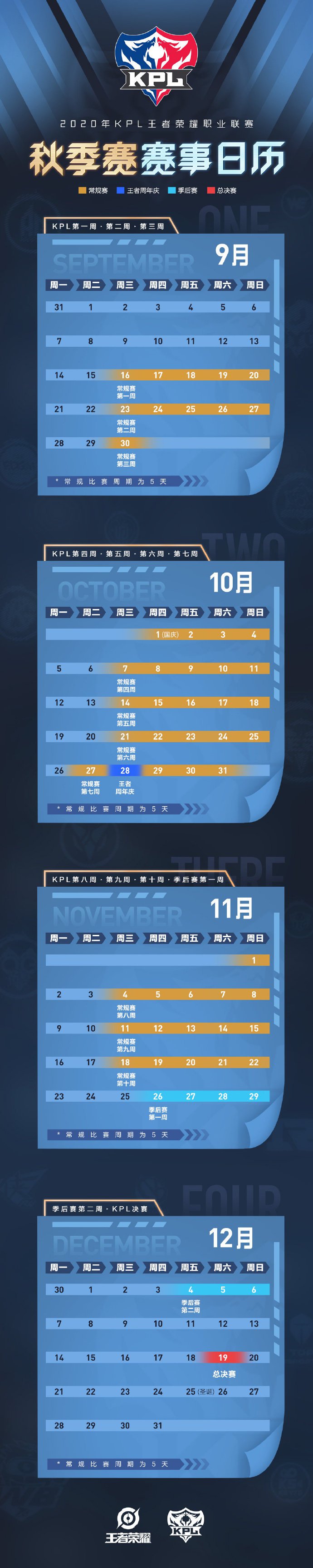 王者荣耀2020KPL职业联赛秋季赛赛程表一览