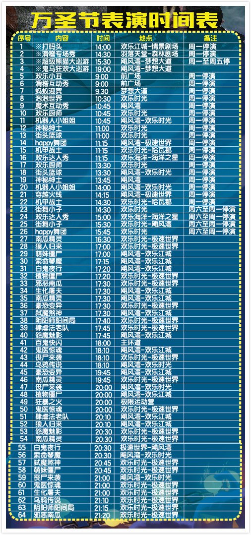 2020武漢萬(wàn)圣節(jié)歡樂(lè)谷夜場(chǎng)需要買門票嗎