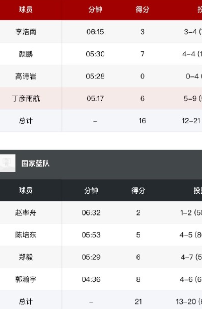 屏幕截圖 2021-07-07 141953.png