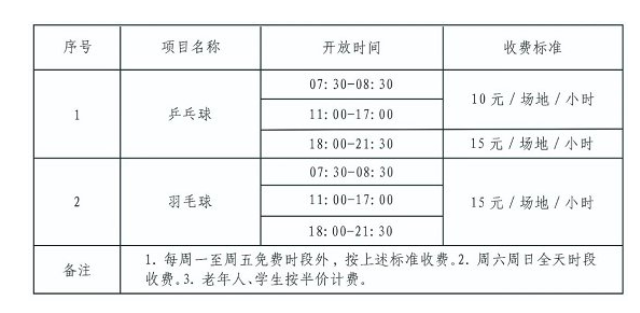 榆中縣全民健身中心收費(fèi)標(biāo)準(zhǔn)