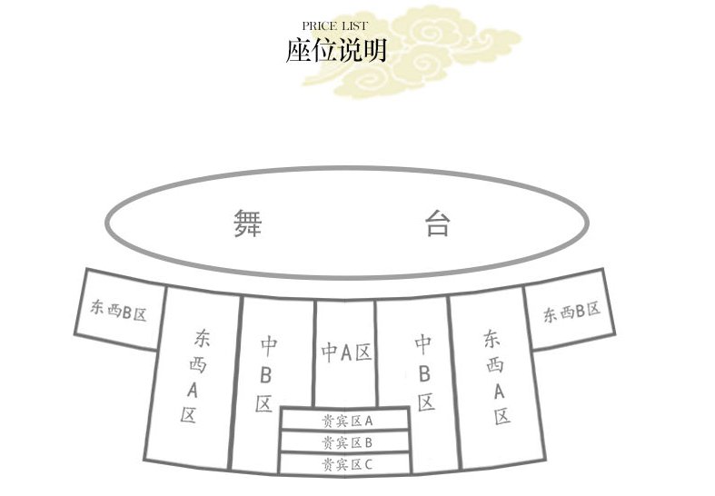 华清宫《长恨歌》演出门票购买指南（附看台图）