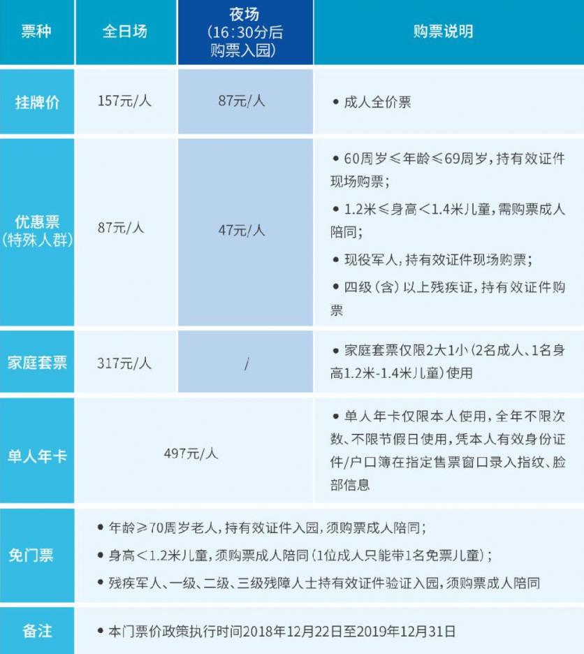 长沙华谊电影小镇门票-开放时间-预约指南 长沙华谊电影小镇门票-开放时间-预约指南