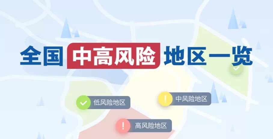全国风险等级划分最新名单(中高风险地区实时更新)