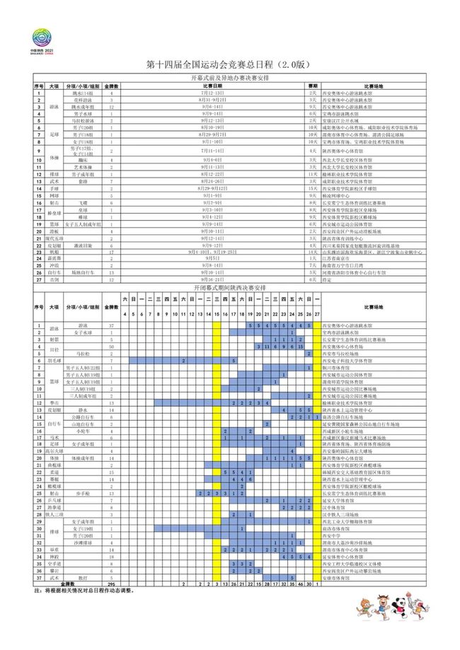 2021西安全運(yùn)會賽事項(xiàng)目、門票購買