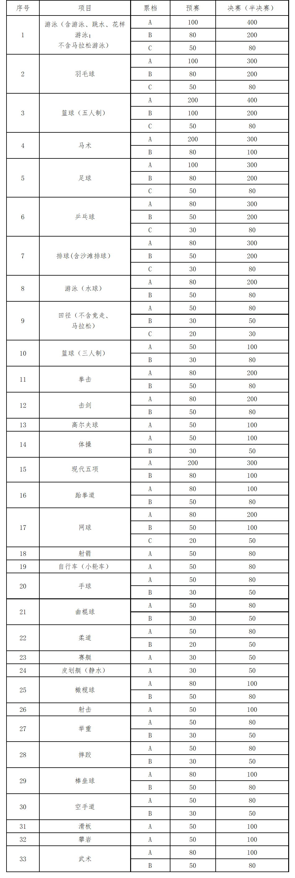 2021西安全運會都有哪些比賽？在哪里訂票？