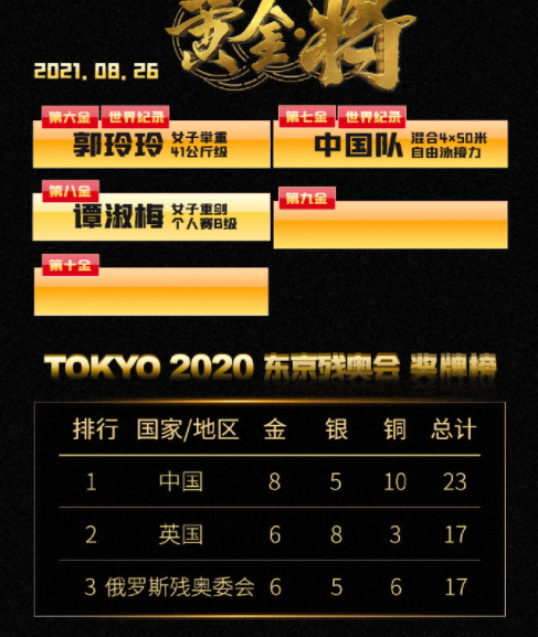 屏幕截圖 2021-08-27 092801.png