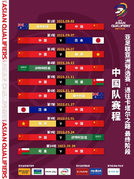 2014世界杯比分日本世界杯2021