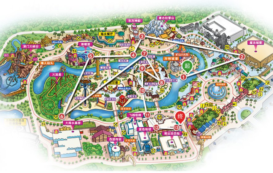天津方特游乐园地图图片