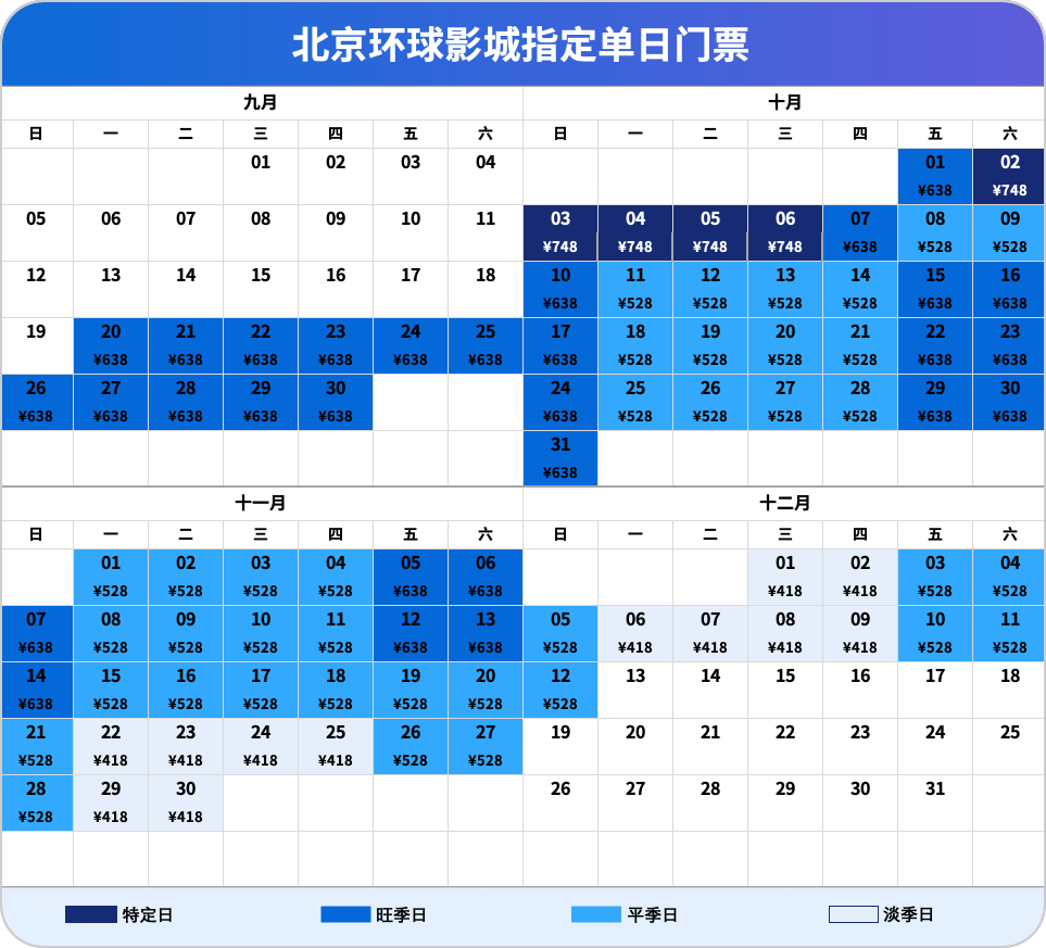 價格日歷