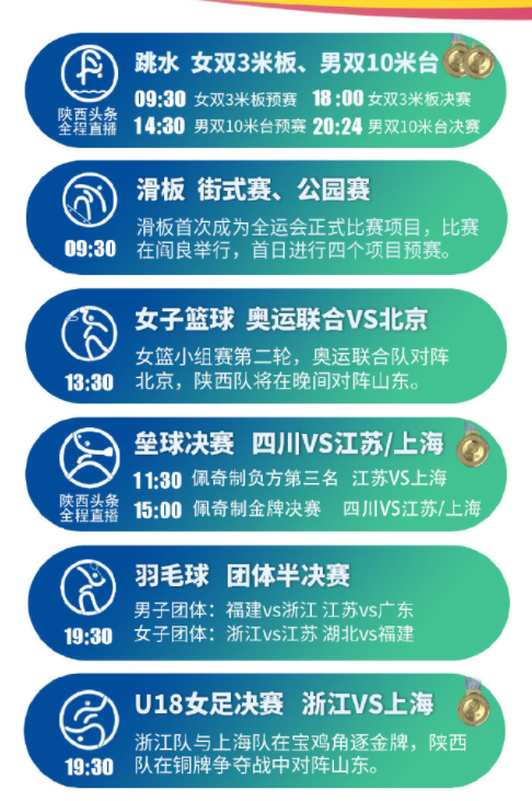 2021全運會9月10日賽程安排 附直播入口