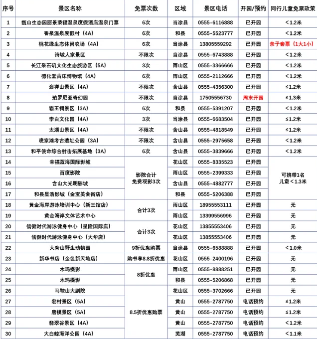 馬鞍山市職工公園年票