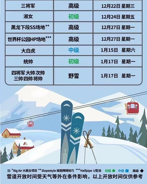 长白山滑雪场价格表图片