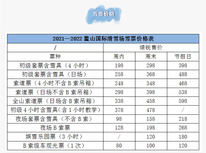 太白鳌山滑雪场票价图片