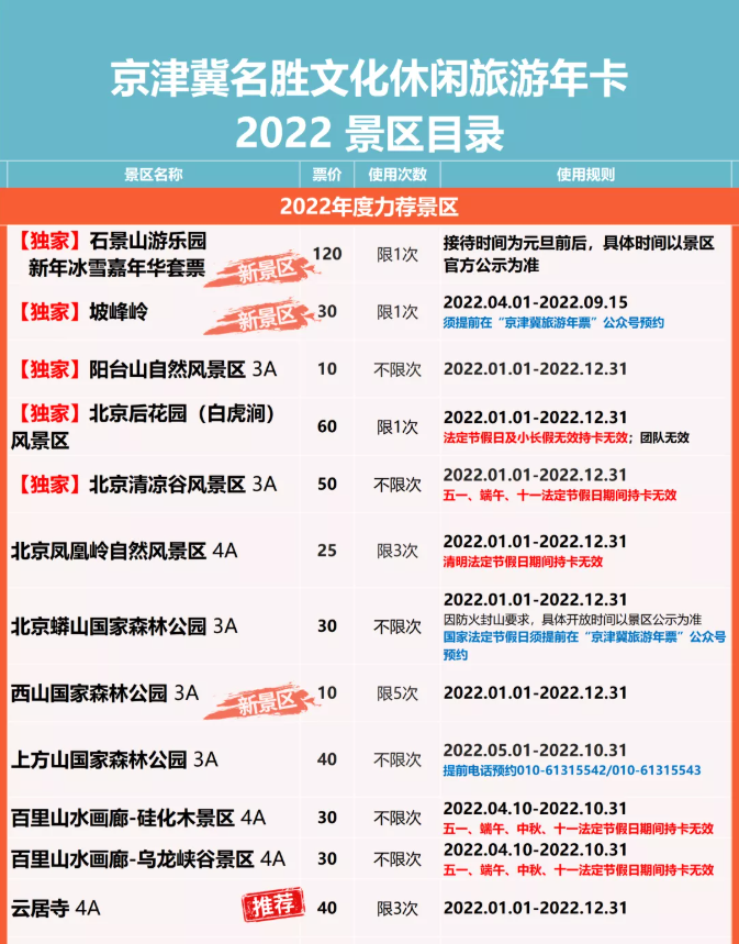 2022京津冀名胜文化休闲旅游年卡买一赠一活动详情及年卡包含景点