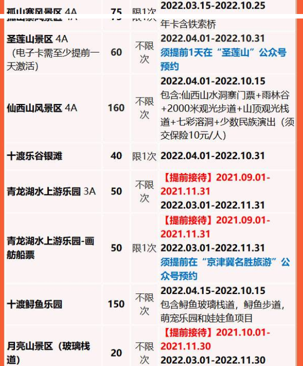 2022京津冀名胜文化休闲旅游年卡价格景点明细购票网站使用说明