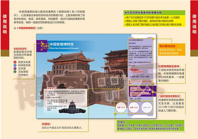 北京博物館通票