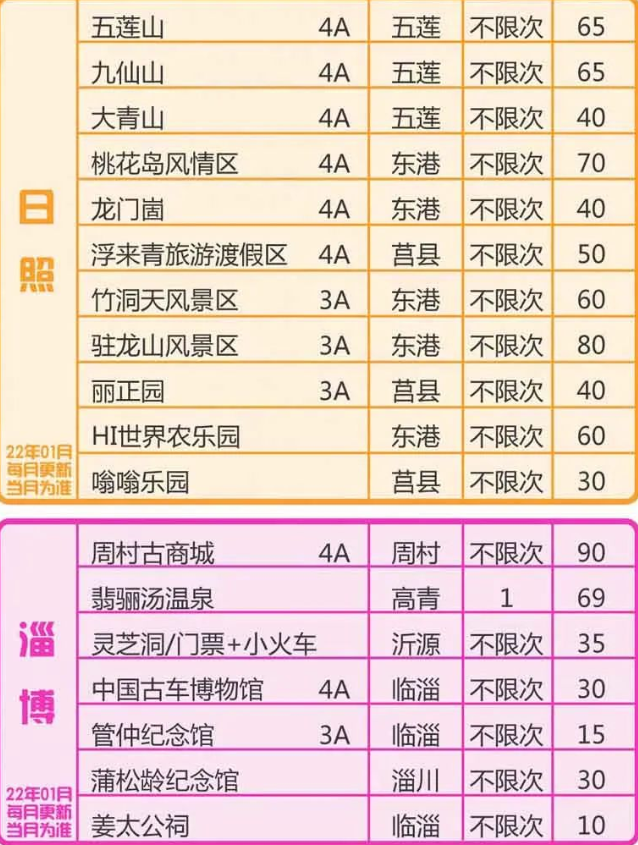 山東旅遊年卡2023景點明細,年卡價格,在線辦理_大河票務網