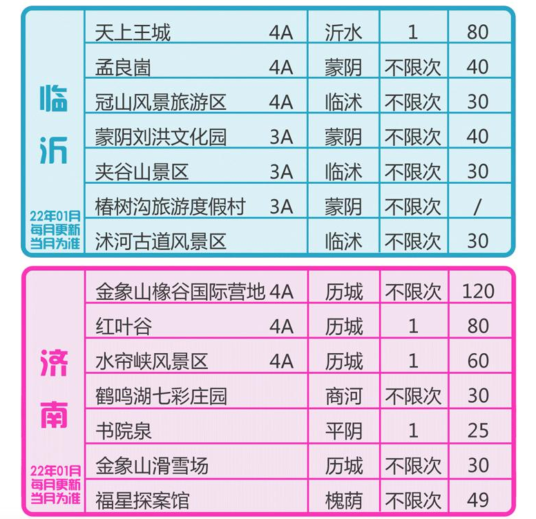 å±±ä¸ççµå­ææ¸¸å¹´å¡