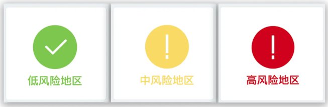 全国风险地区怎么查询?