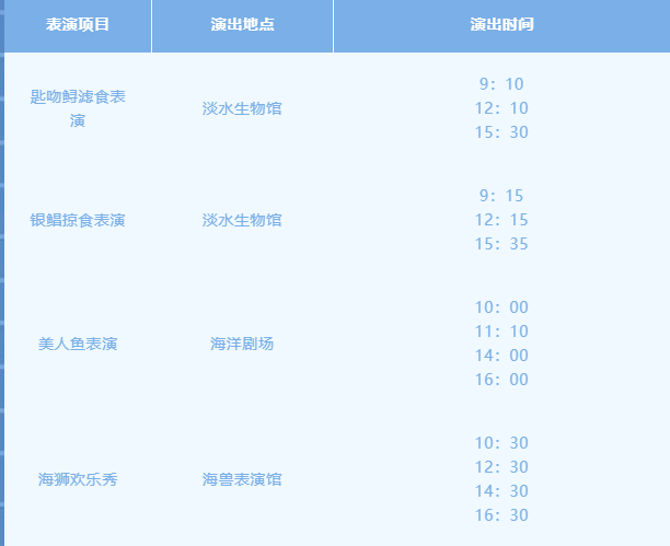 郑州海洋馆路线图片